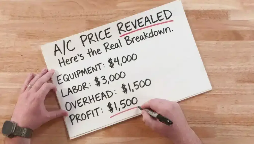 HVAC Installation Cost A Real Breakdown of a $10,000 Quote